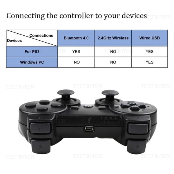 2-Pak - Trådløs Kontroller for PS3 Kompatibel - 2-Pack