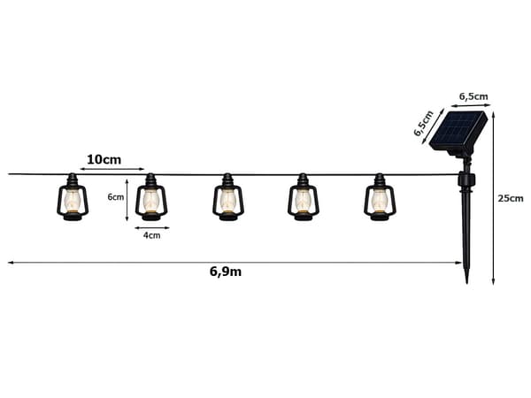 Aurinkokenno LED-lyhdyt