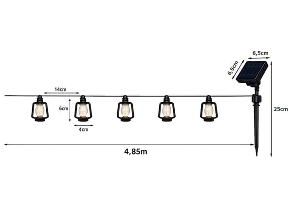 Aurinkokenno LED-lyhdyt