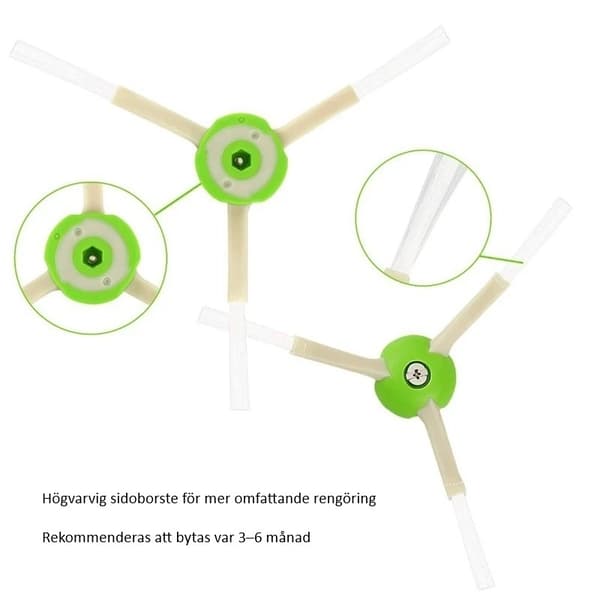 Tilbehørskit Robotstøvsuger – iRobot i8/i7/i6/i4/i3/j7/E5/E6/E7