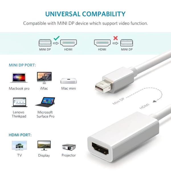 Mini Displayport til HDMI Adapter - 1080p