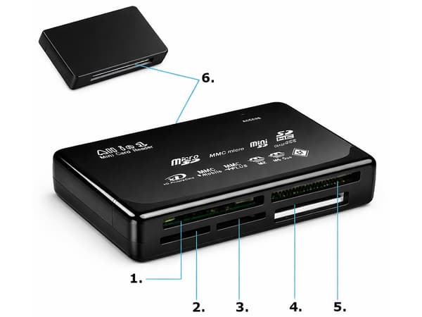 Minneskortläsare USB CF SD microSD XD MS MMC