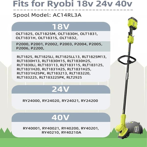 Trimmerspole AC14RL3A til Ryobi – 6-pak