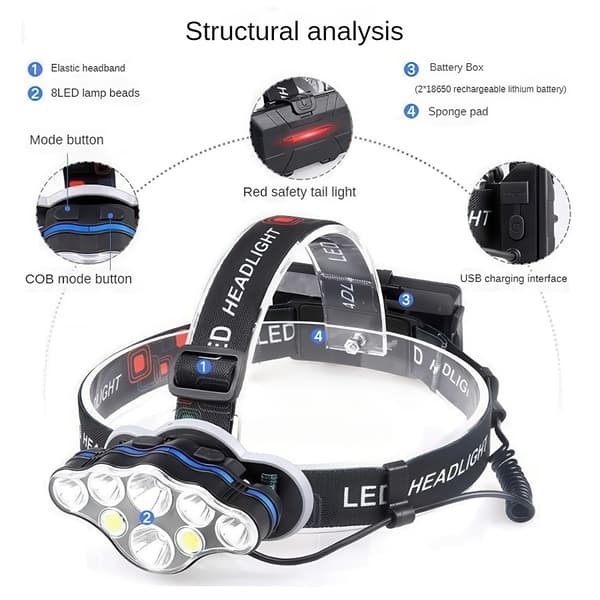 LED-hodelykt / Pannelykt - Oppladbar