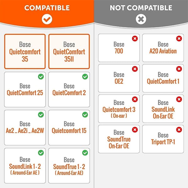 Øreputer kompatible med Bose QuietComfort – QC35/QC25/QC15/AE2 - Grå