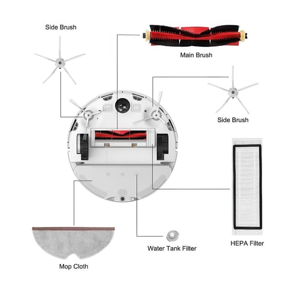 Roborock Tilbehørssæt / Reservedele S5 Max S6 - Robotstøvsuger - 22-Dele