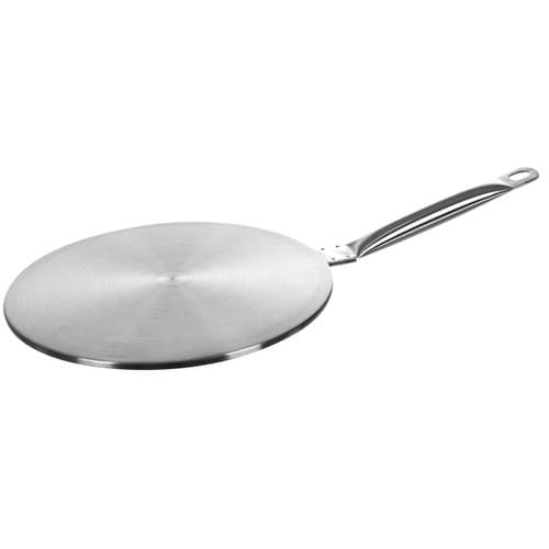 Induktiolieden Adapterilevy - 19 cm