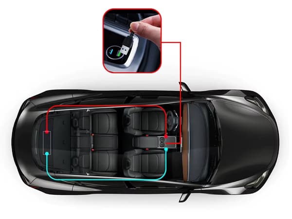 Fleksibelt LED-panel gestussignal lastebil frontrute