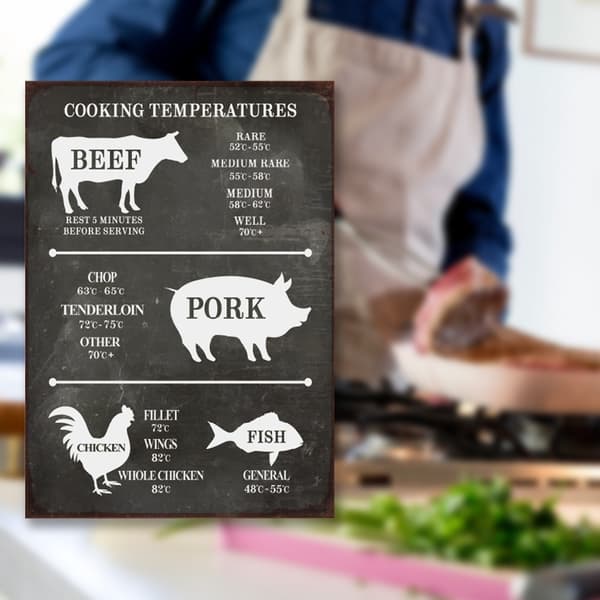 Retro Kökskylt – Temperaturguide för Kött & Fisk