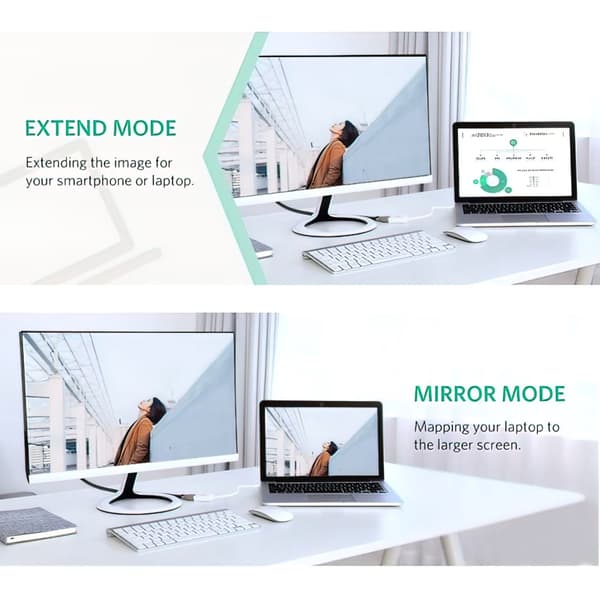 Mini Displayport til HDMI Adapter - 1080p