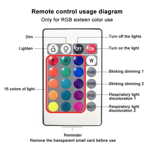 LED Havsprojektor med RGB Belysning – USB Driven