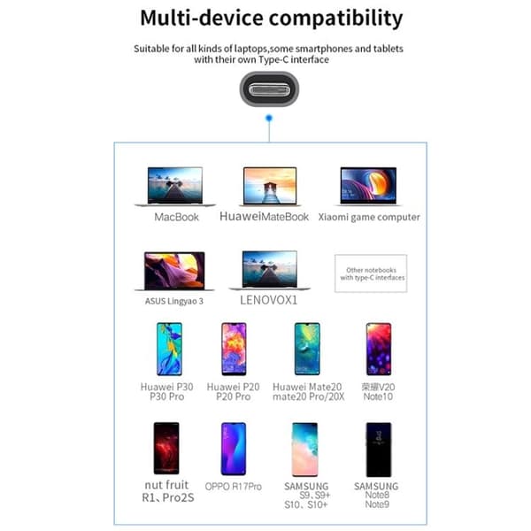 USB-C / Thunderbolt 3 - USB 3.0-Hub - Macbook HDMI & Kortleser