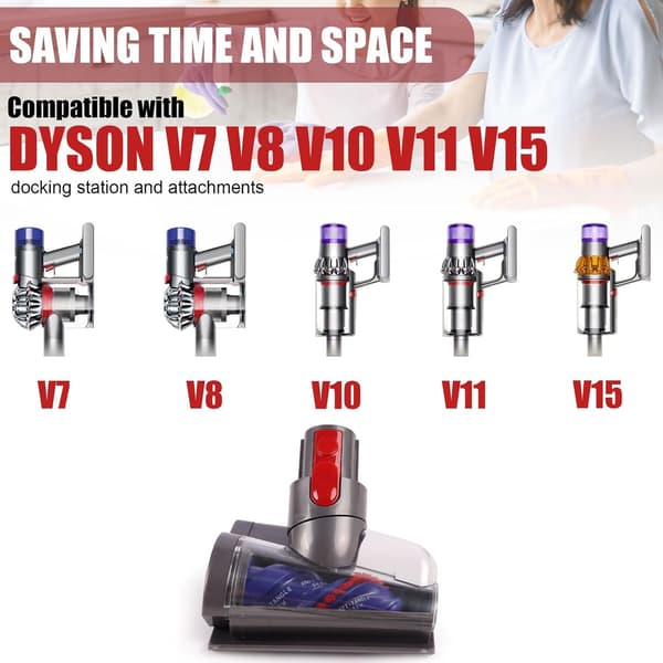 Mini Turbinmunnstykke til Dyson - V7-V15