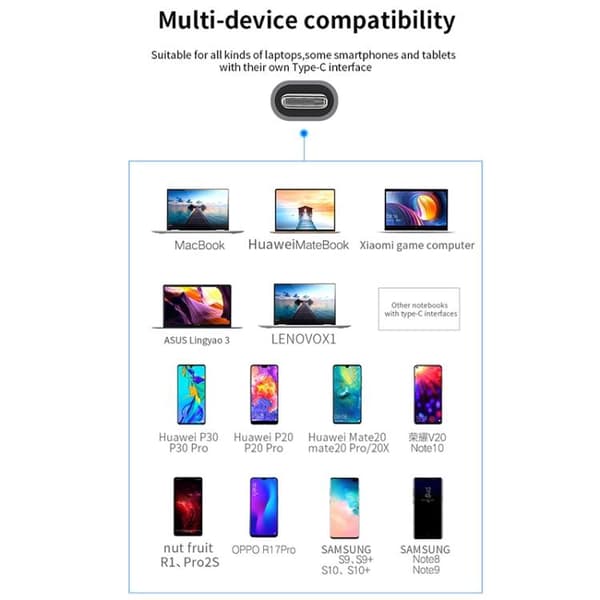 USB-C / Thunderbolt 3 til USB 3.0-Hub 5-Porter - Macbook
