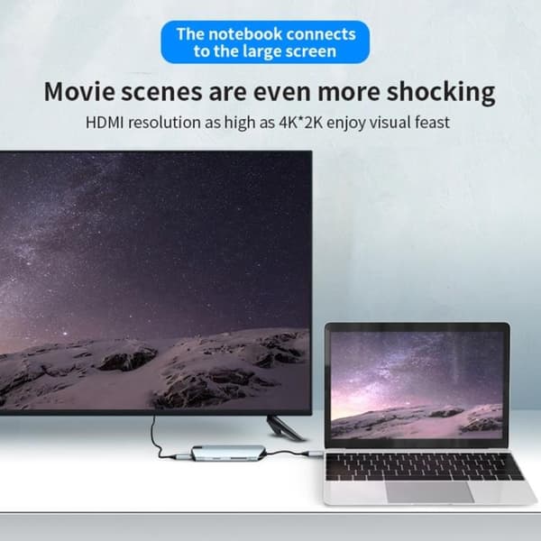 USB-C / Thunderbolt 3 - USB 3.0-Hub - Macbook HDMI & Kortleser