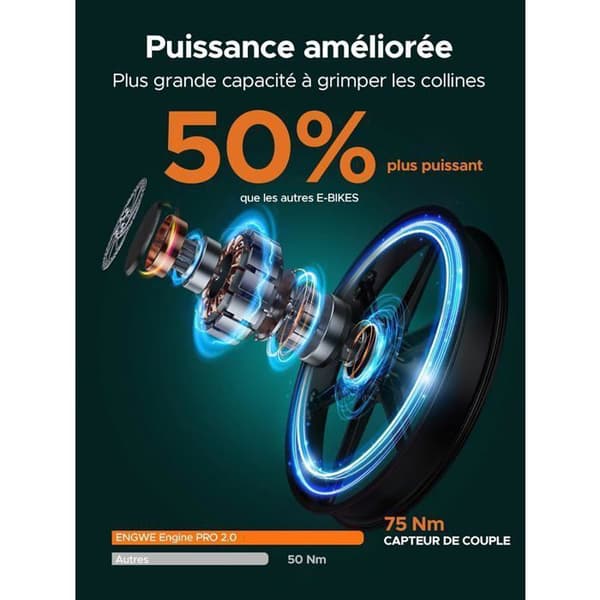 Elcykel - ENGWE - ENGINE PRO 2.0 - Batteri 16Ah 48V - Räckvidd 150 km - Fällbar