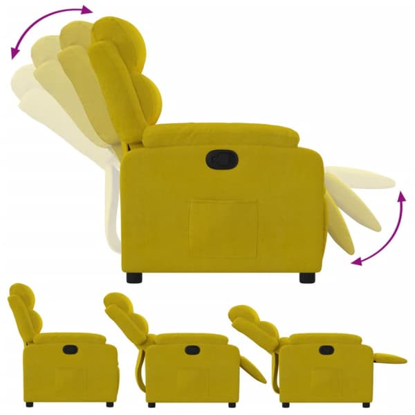 Reclinerfåtölj gul sammet
