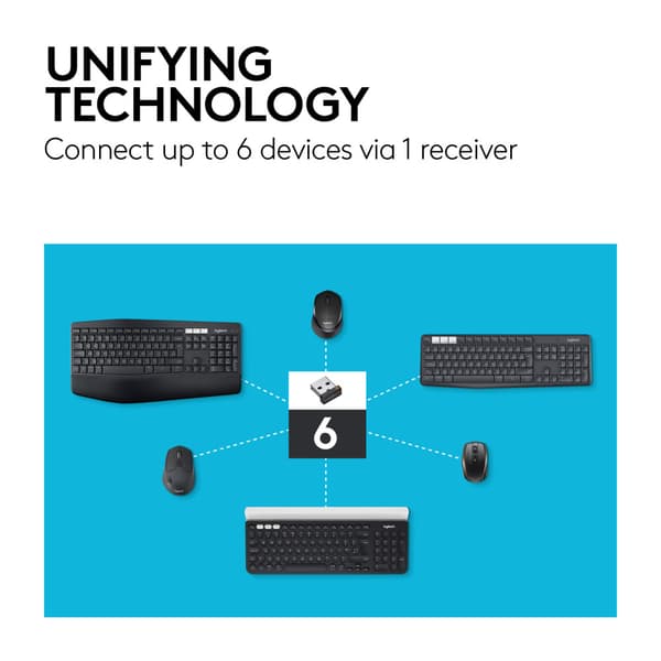 Logitech M510 datormöss RF Trådlös laser