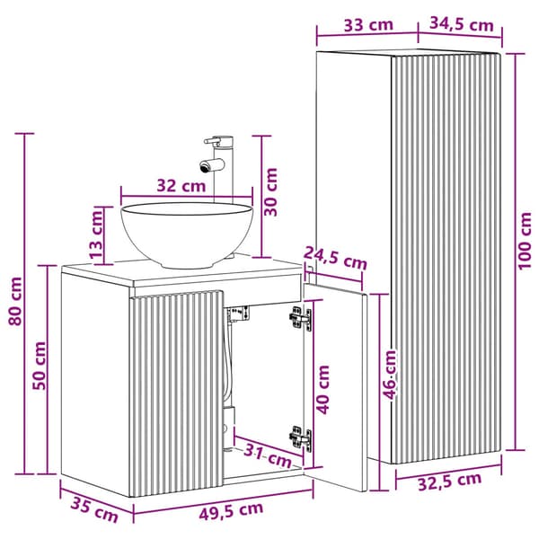 Badrumsmöbelset 2 st Vit högglans 33 x 34,5 x 100 cm