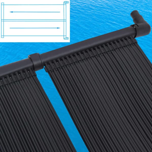 Solpanel för pool 80x310 cm