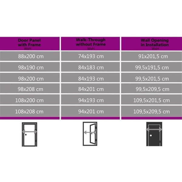Ytterdörr antracit 108x200 cm PVC