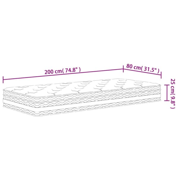 Pocketresårmadrass medium 80x200 cm