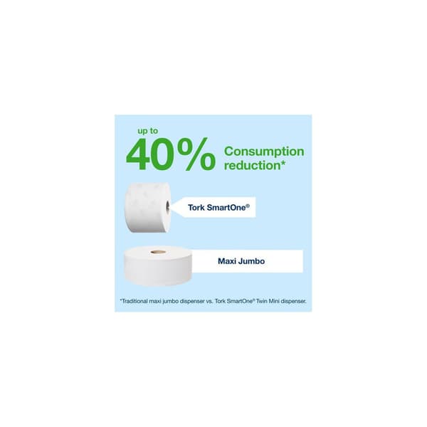 Dispenser TORK T8 SMARTONE Toa vit