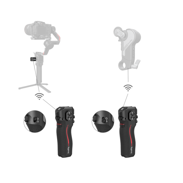 SmallRig 4329 Handle with Follow Focus for DJI RS Series