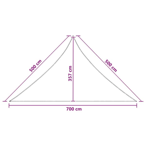 Solsätt segel 7 x 5 x 5 m HDPE Triangulär Mörkgrön