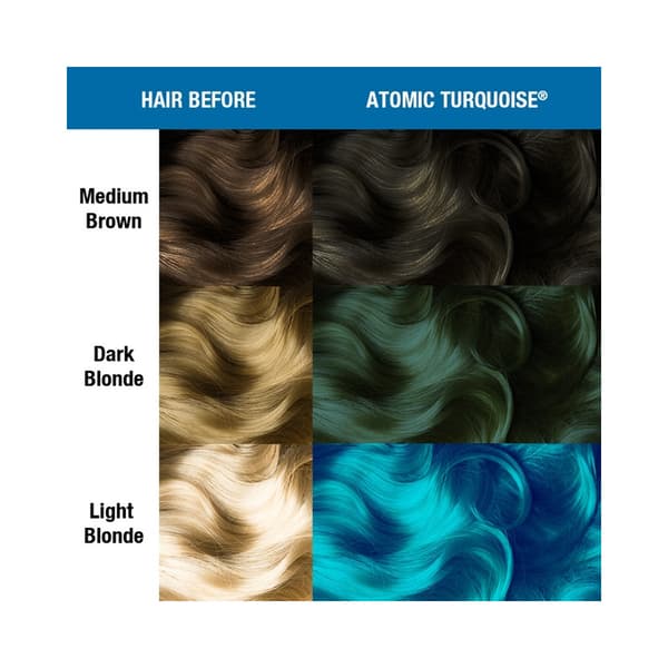 Atomic Turquoise Classic Creme 237ml