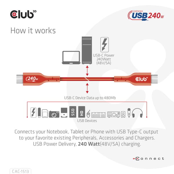Club 3D - USB typ C-kabel - USB-C till USB-C - 3 m