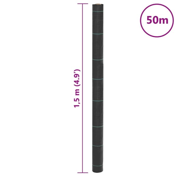 Ogräsmembran svart 1,5x50 m PP