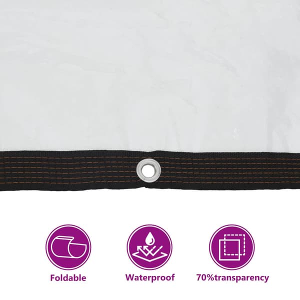Tarp Transparent 20 x 1,5 m PE