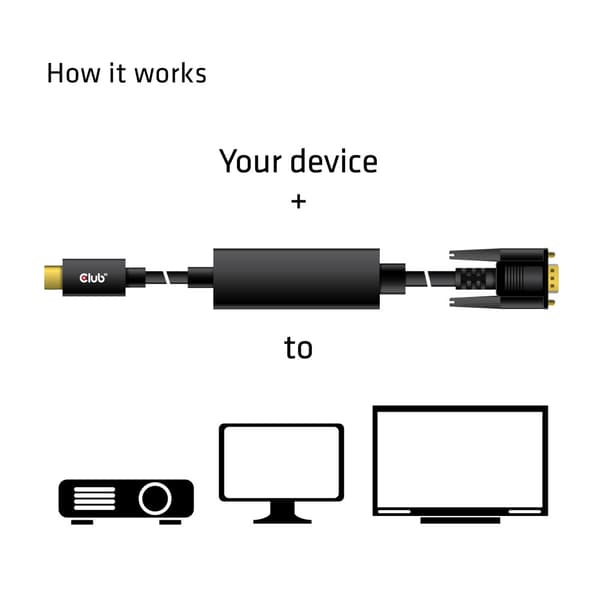 Club 3D adapterkabel - VGA / USB - 5 m