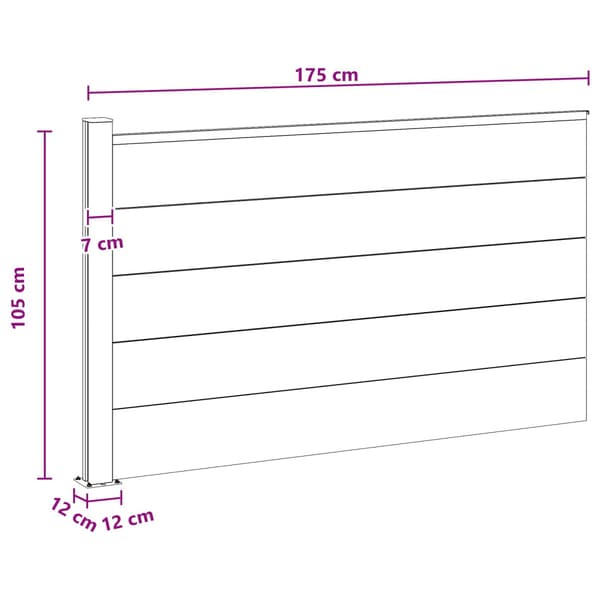 Stängselpanel WPC och aluminium Grå