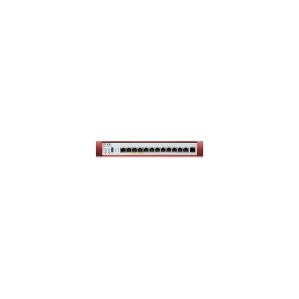Zyxel ZyWALL USG FLEX 500H - firewall - molnhanterad