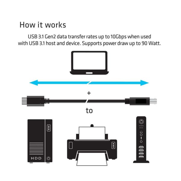 Club 3D - USB typ C-kabel - USB-C till USB Type B - 1 m
