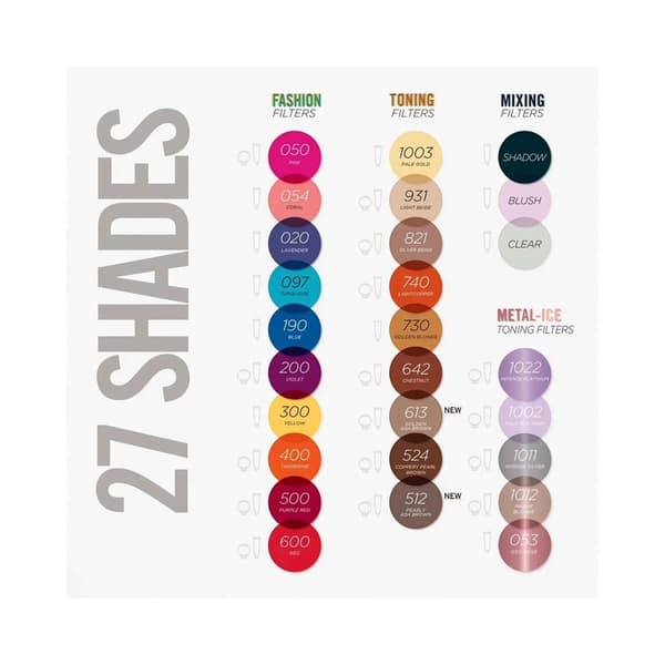 Nutri Color 600 Red 100ml