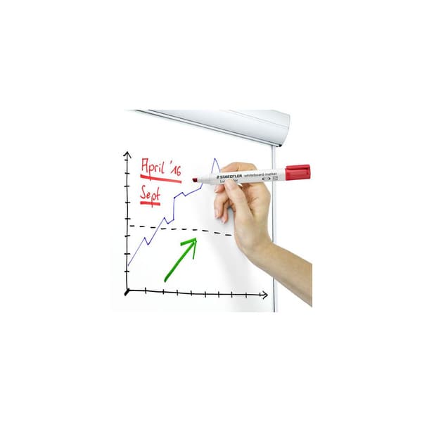 Whiteboardpenna LUMOCOLOR 351B sned 4/fp