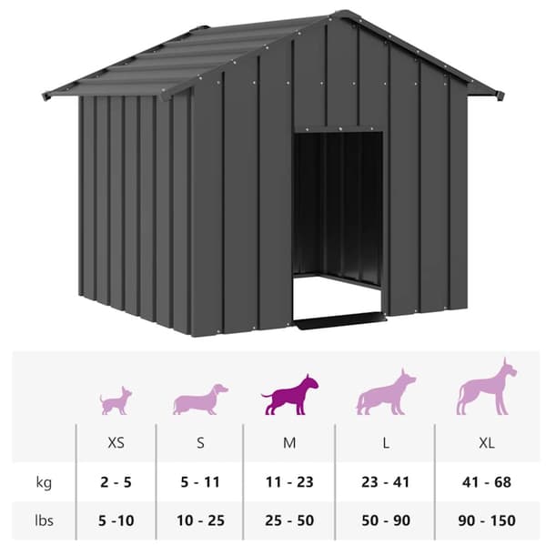 Hundkoja med tak 131x101x102 cm galvaniserat stål