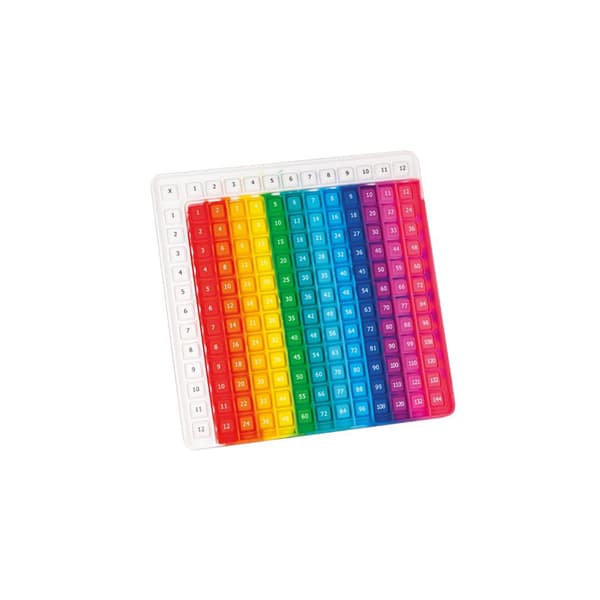 Pop Fidget Multiplikationstabell