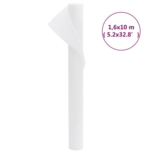 Fiberduk 2 rullar 70 g/m² 10x1,6 m