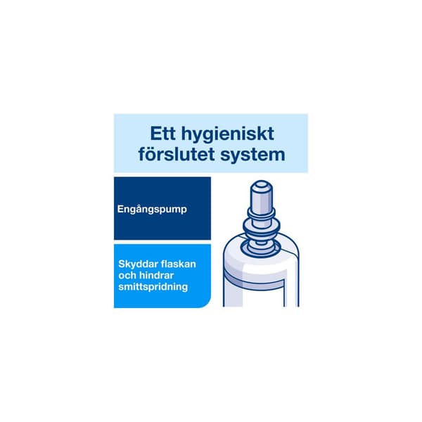 Duschtvål TORK S4 Unisexdoft 1L