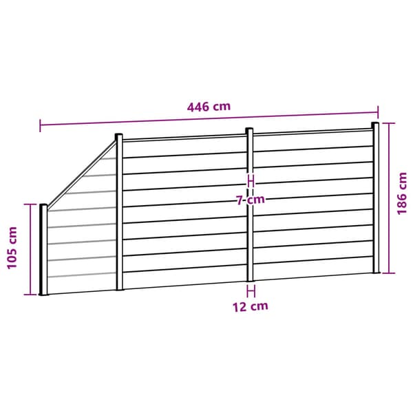 Stängselpanel 3 pcs WPC och aluminium Svart