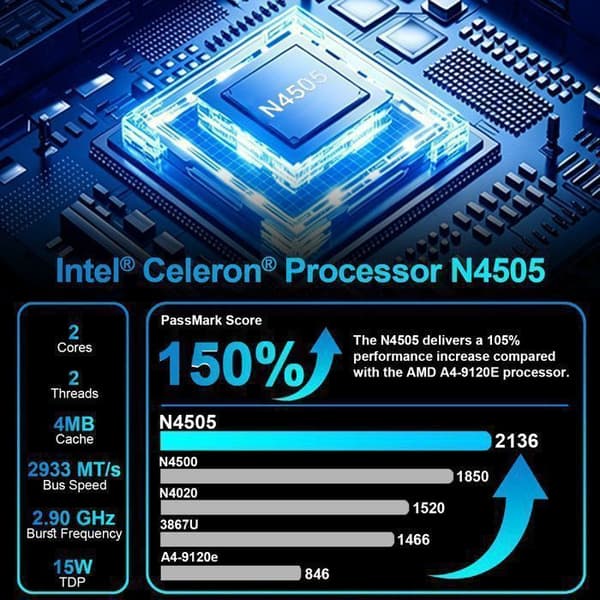 ERVPES E1pro Mini-PC Intel Celeron N4505 8GB LPDDR4 256GB SSD