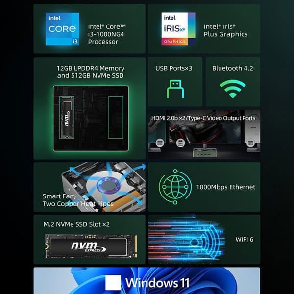 Mini PC - BMAX - B6 Plus - Intel Core i3-1000NG4 3.2GHz - 12 Go RAM - 512 Go SSD