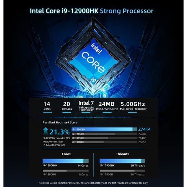 Mini PC - BMAX - B9 Power - Intel Core i9-12900HK - 24 Gt RAM - 1 Tt SSD