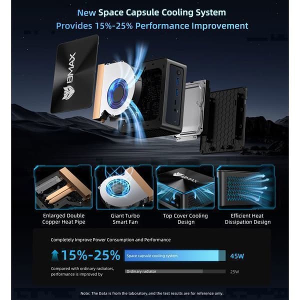 BMAX B9 Power Mini-PC Intel Core i9-12900HK 24GB RAM 1TB SSD