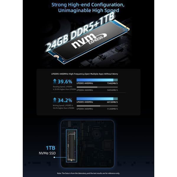 Mini PC - BMAX - B9 Power - Intel Core i9-12900HK - 24 Gt RAM - 1 Tt SSD