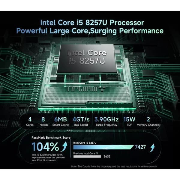 Mini PC - BMAX - B6 Turbo - Core i5 8257U - 16Go RAM - 512Go SSD
